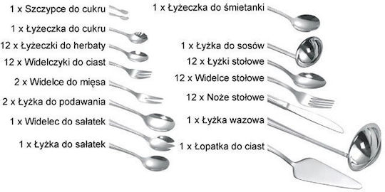 KING Hoff Сет ножове и вилице Неръждаеми Сребрист 72бр
