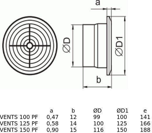 Vents Axial Fan Fi 125 230v Ventilator Bathroom 125mm White