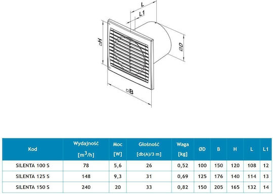 Vents Wall-mounted Ventilator Bathroom 100mm White