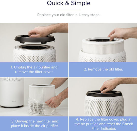 Levoit Core 400S-RF-RTL HEPA Filter for Air Purifier
