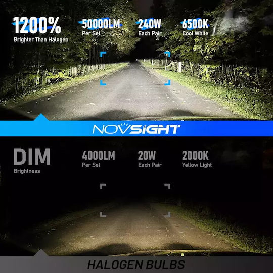 NovSight Lamps Car H4 LED 6500K Cold White 9-32V 120W 2pcs