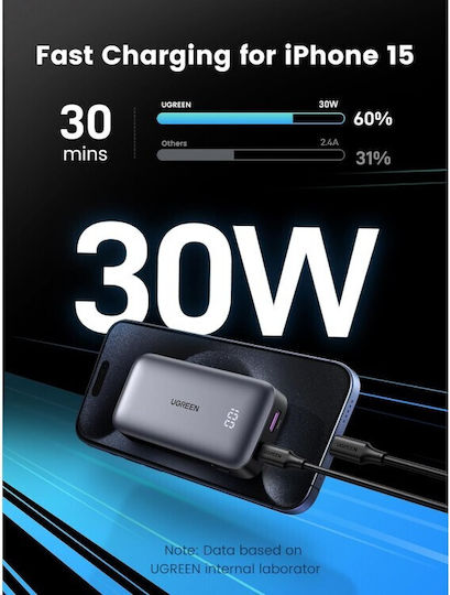 Ugreen PB502 Power Bank 10000mAh 30W with USB-A Port and USB-C Port Power Delivery / Quick Charge 3.0 Gray