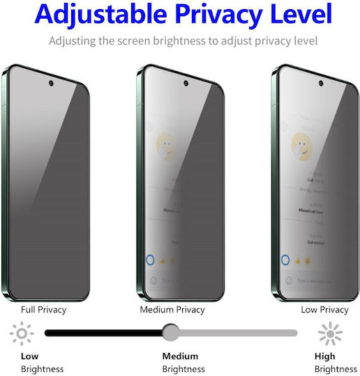 Samsung Full Face Tempered Glass Μαύρο (Galaxy A35)