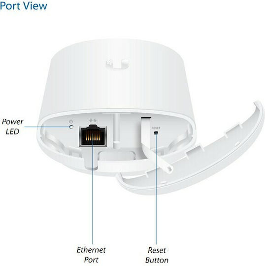 Ubiquiti NanoStation Loco 5AC 5 pack Εξωτερική Κεραία WiFi Sectorial 13dBi με σύνδεση Ethernet