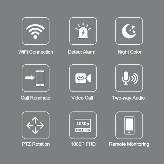 Sricam Srihome SH053 IP Κάμερα Παρακολούθησης Wi-Fi Full HD 1080p με Αμφίδρομη Επικοινωνία και Φακό 2.8mm Κατάλληλη για Πρίζες Τύπου Αμερικής