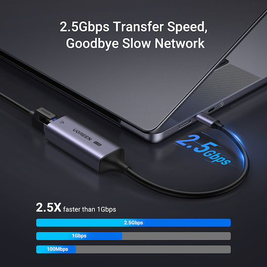 Ugreen 25052 USB-C Network Adapter with Wired Ethernet Connection