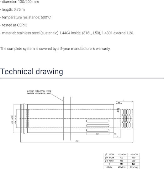Kratki Шапки Chimney Pipe Метал 200мм Сребрист
