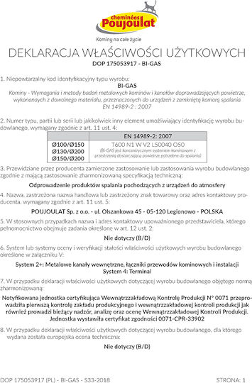 Kratki Pălărie de Coș de Fum 150mm Argintiu