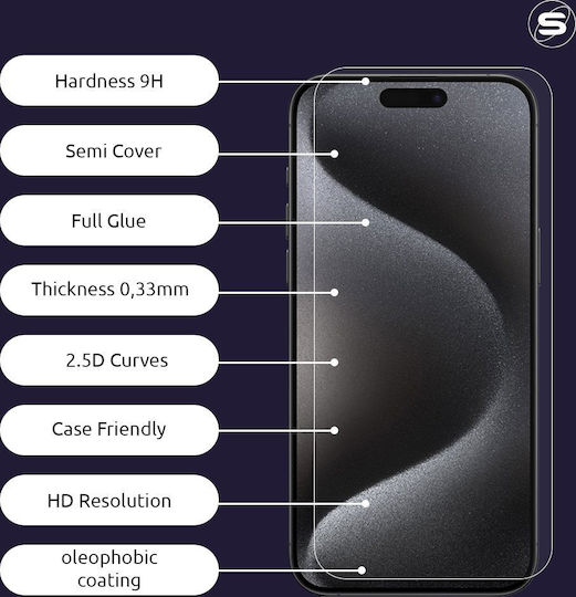Sonique Hardy Glass Premium Series HD 9H Tempered Glass (Realme C55)