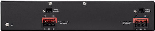 Eaton 5PX Gen2 UPS Batterie mit Spannung 72V 1Stück