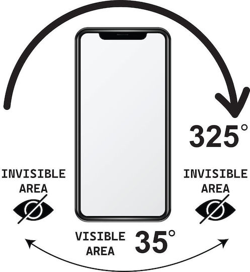 Idol 1991 0.25mm Full Glue Privacy Full Face Tempered Glass Black (Realme C55) 8363733