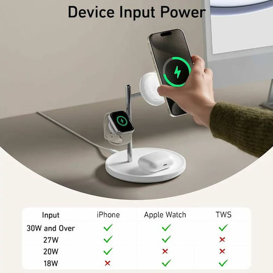 Anker Φορτιστής Magsafe 15W Power Delivery Λευκός (MagGo 3 in 1 B25M3321)