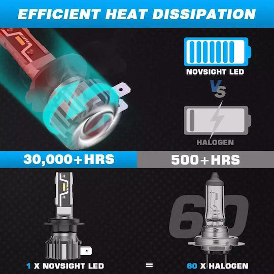 NovSight Λάμπες Αυτοκινήτου H4 LED 6500K Ψυχρό Λευκό 12V 50W 2τμχ
