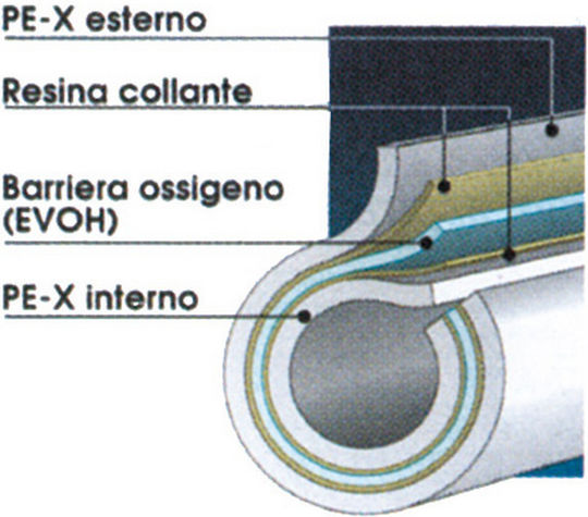 JG 23.RΕ.86102 Irrigation Connector 22mm