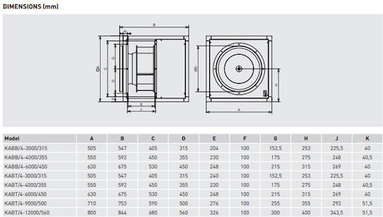 Winhee Industrial Centrifugal Ventilator
