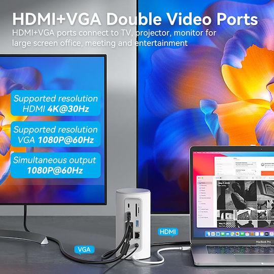 Vention Docking Station USB-C Docking Station με HDMI 4K PD Ethernet και σύνδεση 2 Οθονών Λευκό