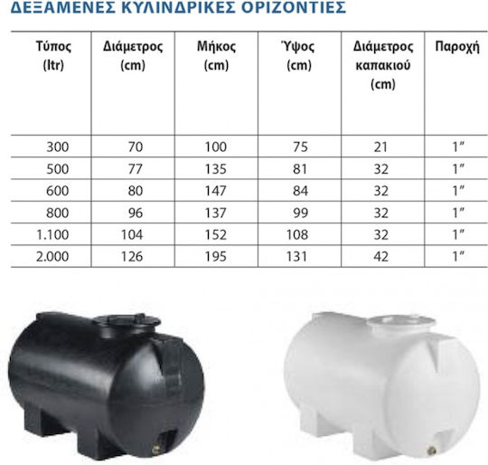 Stamatiou Plastics Пластмасов Резервоар за Вода / Петрол / Масло Цилиндрични Хоризонтален 2000лт