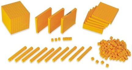 Miniland Παιχνίδι Κατασκευών
