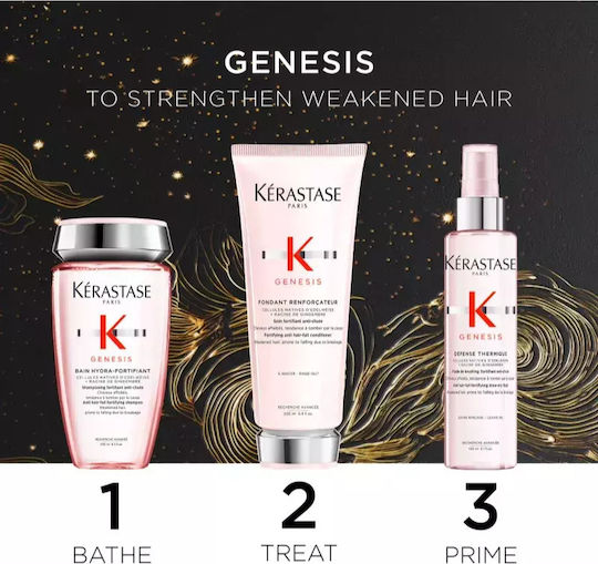 Kérastase Genesis Bain Hydra Fortifiant Σετ Περιποίησης & Styling Μαλλιών κατά της Τριχόπτωσης για Λεπτά Μαλλιά με Σαμπουάν, Conditioner & Θερμοπροστασία 3τμχ