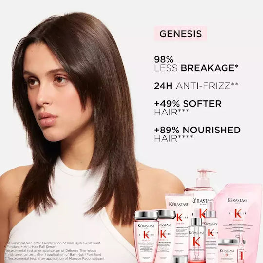 Kérastase Genesis Bain Hydra Fortifiant Σετ Περιποίησης & Styling Μαλλιών κατά της Τριχόπτωσης για Λεπτά Μαλλιά με Σαμπουάν, Conditioner & Θερμοπροστασία 3τμχ