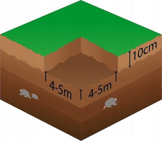 Plasă de Grădină Anti-dăunători pentru Cârtițe 30g/m2 2x50 Metri Negru