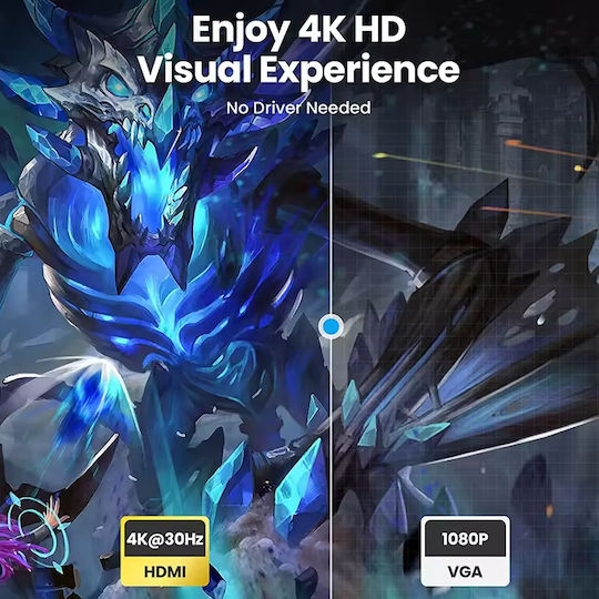 ATC Μετατροπέας USB-C male σε HDMI / VGA female 1τμχ (06.005.0104)