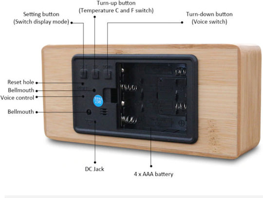 Digital Wooden White Digital Wooden White