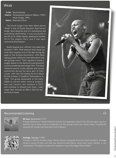 RSL Rockschool Drums, Book 4 & Online Audio (2024) Παρτιτούρα για Ντραμς