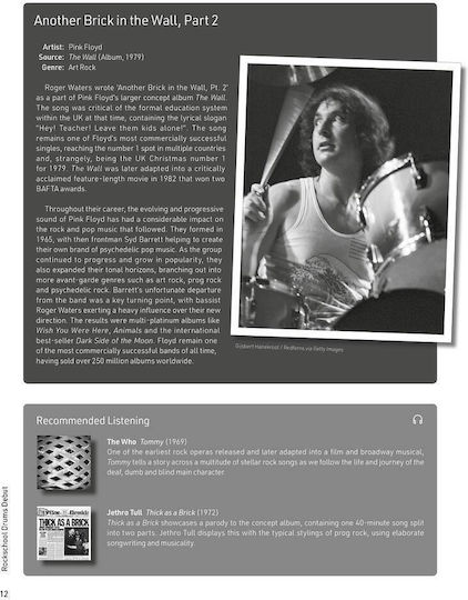 Rsl Rockschool Tobe Debut & Audio Online 2024