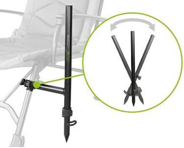 Delphin Reaxe Unifix Combi Rod Holder