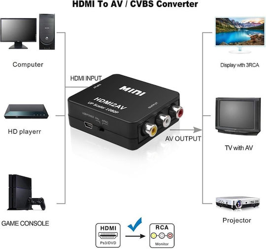 HDMI2AV Μετατροπέας HDMI female σε RCA female Black 1τμχ