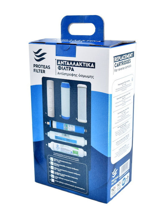 Proteas Filter Water Filter Replacement Reverse Osmosis (RO)