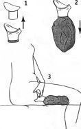 Urinar de buzunar reutilizabil Uribag pentru bărbați și femei