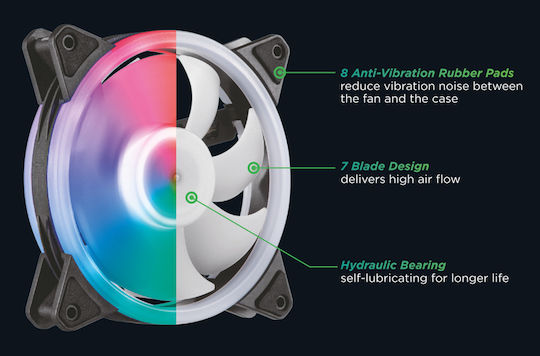 Powertech PT-1284 Case Fan 120mm with RGB Lighting and Connection 3-Pin / 4-Pin Molex 1pcs