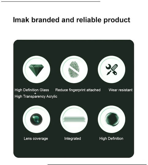 Samsung Galaxy Z Fold6 5G Imak Camera Protector Transparent