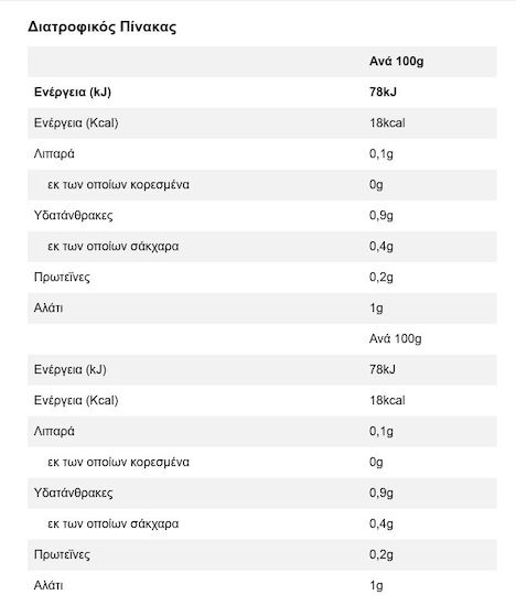 Blue Dragon Ξίδι Ρυζιού 150ml