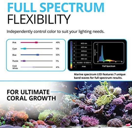Fluval Marine Λάμπα Led για Φωτισμό Ενυδρείου 59W 14517