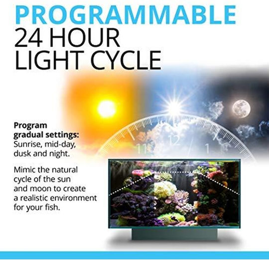 Fluval Marine Λάμπα Led για Φωτισμό Ενυδρείου 59W 14517