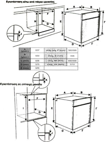 Cuptor Deasupra Blatului 73lt L59.5cm.