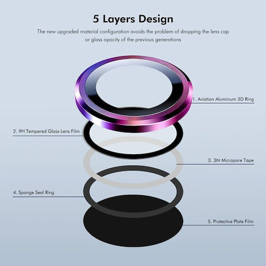 Camera Protection Tempered Glass Gold for the Xiaomi Mix Flip 5G