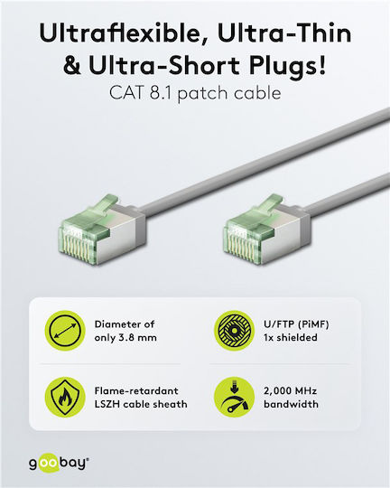 Goobay U/FTP (STP) Ethernet Network Cable 3m Gray 10pcs