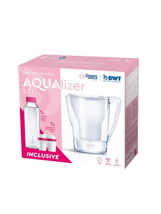 BWT Aqualizer Jug