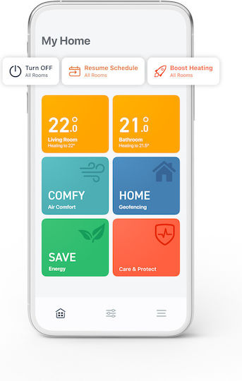 Tado Smart AC Control V3+ (VT2143) Ψηφιακός Θερμοστάτης Smart με Οθόνη Αφής