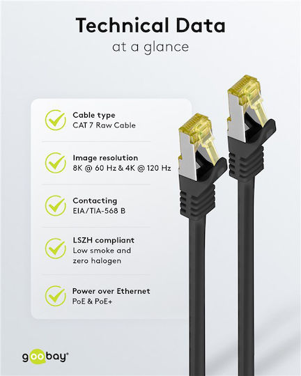 Goobay S/FTP Cat.7 (10Gbps) Ethernet Network Cable 0.5m Black