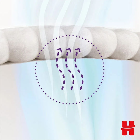 Huggies Windelhosen Extra Care Nr. 6 für 15-25kg 30cm