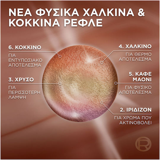 L'Oreal Paris Excellence Creme Βαφή Μαλλιών 5ur Φυσικό Κόκκινο 50ml