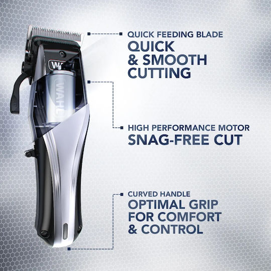 Wahl Professional Rapid Clip Stainless Steel Машинка за Подстригване Черна 09657-0460