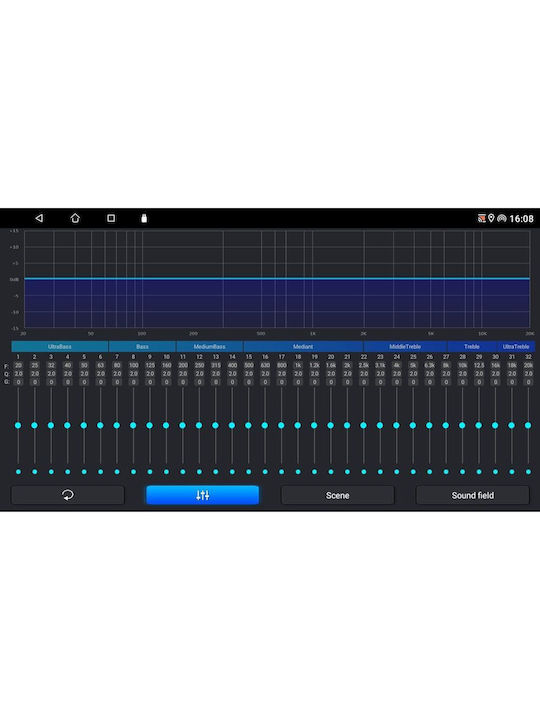 Lenovo Sistem Audio Auto pentru Hyundai iX35 2010-2015 (Bluetooth/USB/AUX/WiFi/GPS/Apple-Carplay/Android-Auto) cu Ecran Tactil 10"