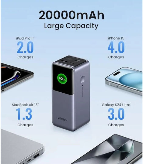 Ugreen PB721 Power Bank 20000mAh 130W cu Port USB-A și 2 Porturi