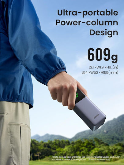 Ugreen PB722 Power Bank 25000mAh 200W with USB-A Port and 2 USB-C Ports Quick Charge 3.0 Multicolour
